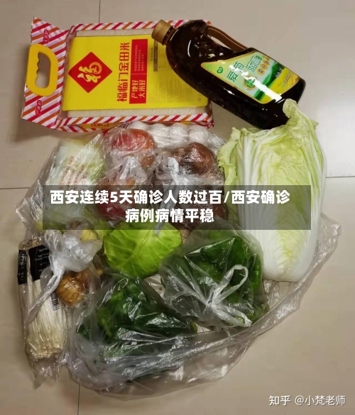 西安连续5天确诊人数过百/西安确诊病例病情平稳