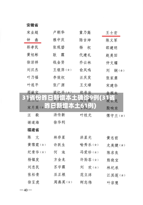 31省份昨日新增本土确诊9例(31省昨日新增本土61例)-第2张图片