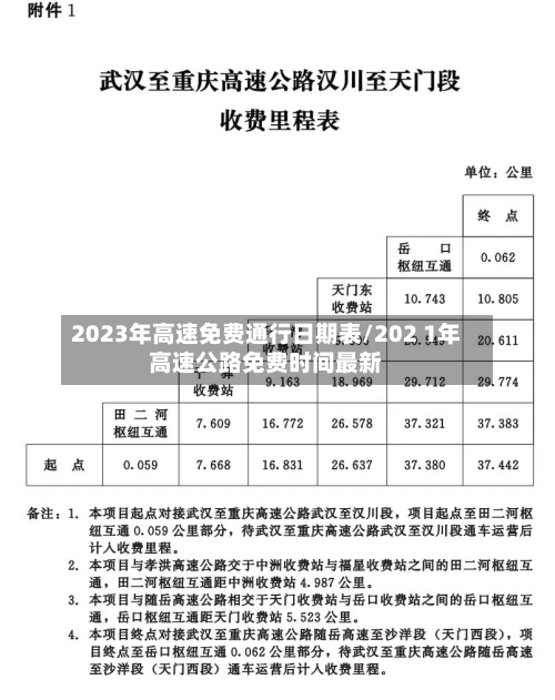 2023年高速免费通行日期表/202 1年高速公路免费时间最新