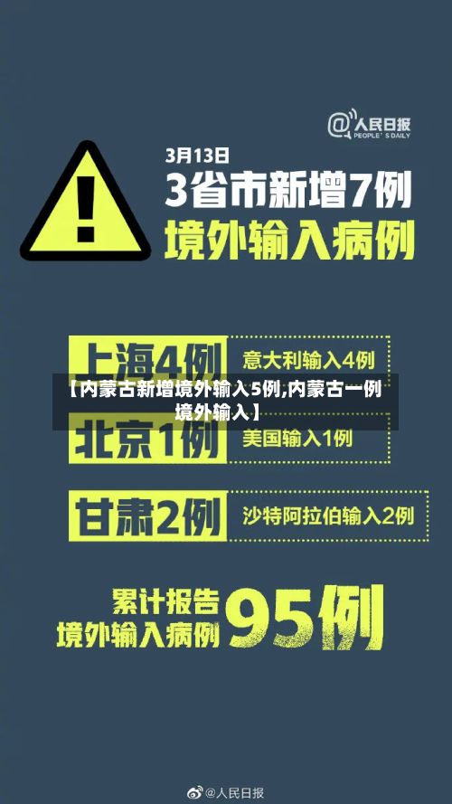 【内蒙古新增境外输入5例,内蒙古一例境外输入】