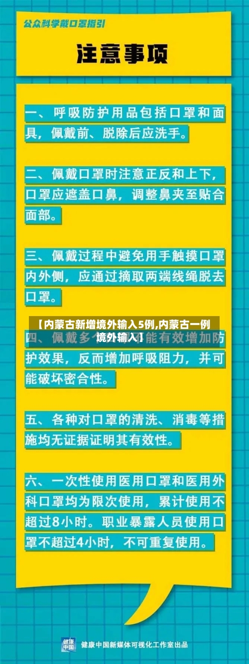 【内蒙古新增境外输入5例,内蒙古一例境外输入】-第2张图片