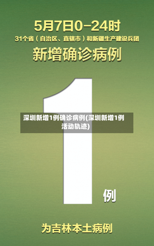 深圳新增1例确诊病例(深圳新增1例活动轨迹)