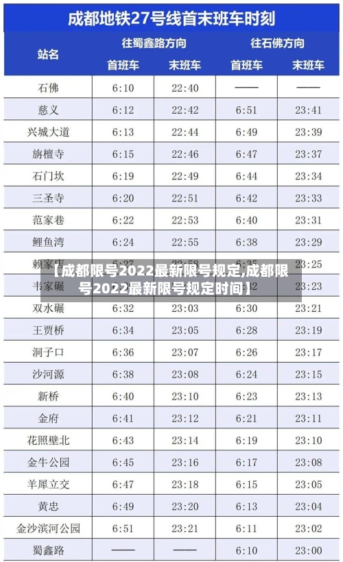 【成都限号2022最新限号规定,成都限号2022最新限号规定时间】