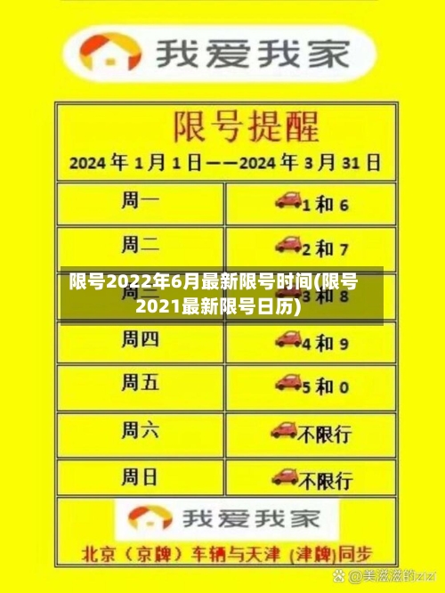 限号2022年6月最新限号时间(限号2021最新限号日历)-第2张图片