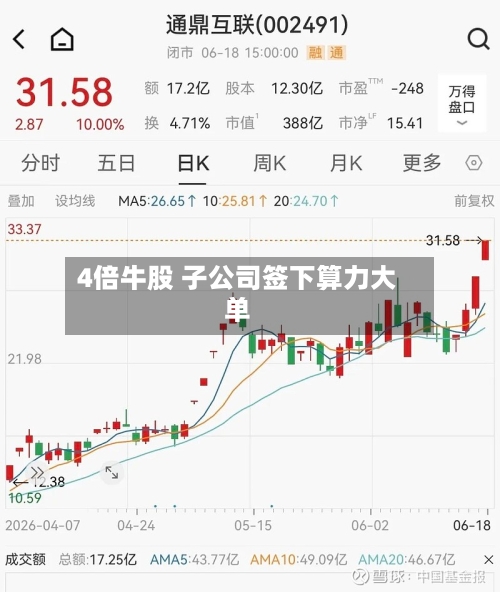 4倍牛股 子公司签下算力大单