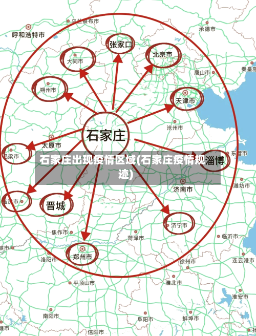 石家庄出现疫情区域(石家庄疫情规迹)