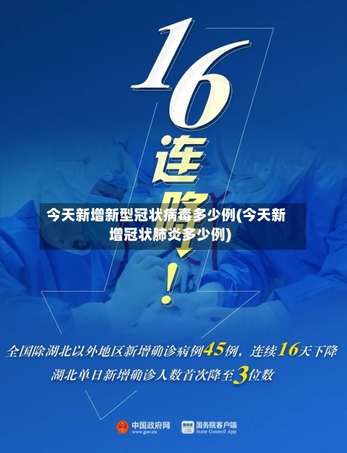今天新增新型冠状病毒多少例(今天新增冠状肺炎多少例)