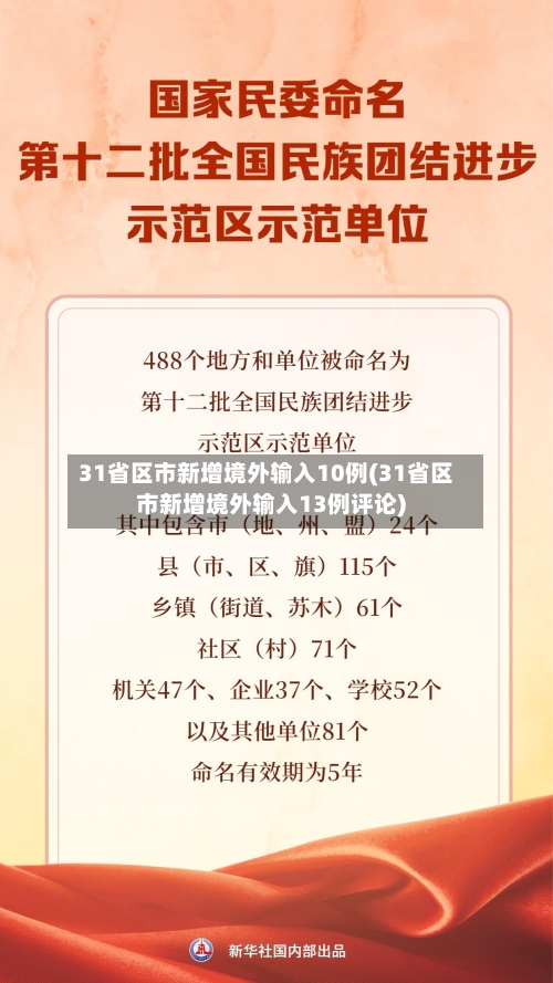 31省区市新增境外输入10例(31省区市新增境外输入13例评论)