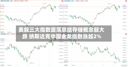 美股三大指数震荡总结存储概念股大跌 纳斯达克中国金龙指数涨超2%