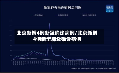 北京新增4例新冠确诊病例/北京新增4例新型肺炎确诊病例