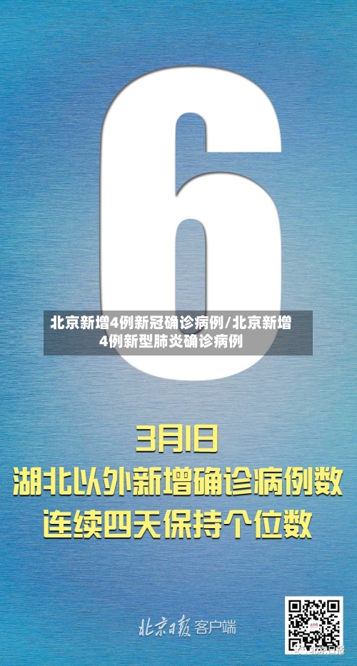 北京新增4例新冠确诊病例/北京新增4例新型肺炎确诊病例-第2张图片