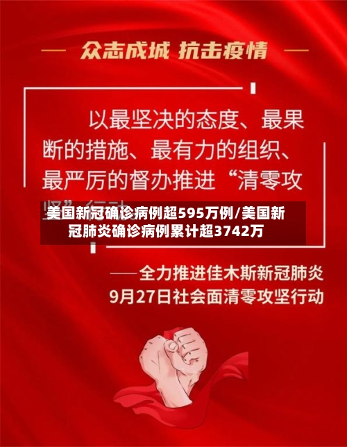美国新冠确诊病例超595万例/美国新冠肺炎确诊病例累计超3742万