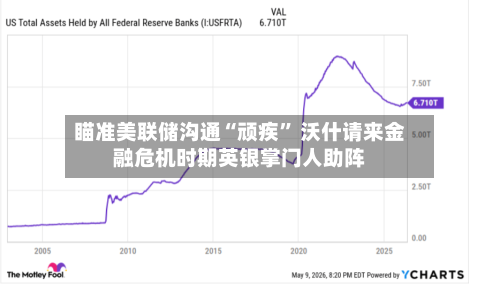 瞄准美联储沟通“顽疾” 沃什请来金融危机时期英银掌门人助阵-第2张图片