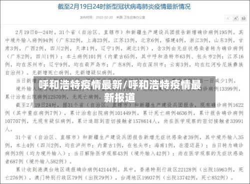呼和浩特疫情最新/呼和浩特疫情最新报道-第3张图片