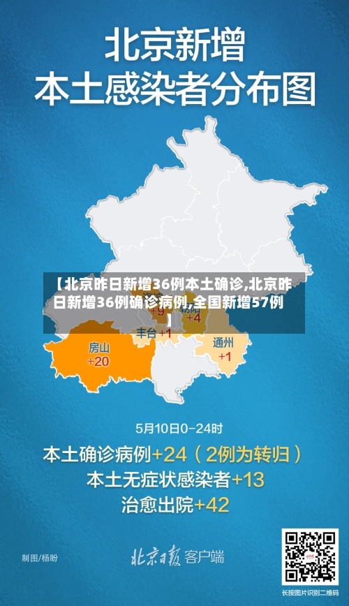 【北京昨日新增36例本土确诊,北京昨日新增36例确诊病例,全国新增57例】-第2张图片