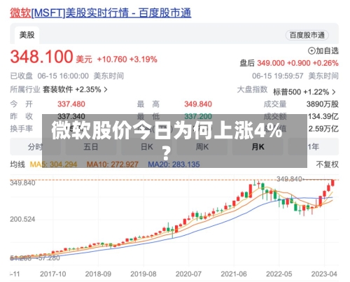 微软股价今日为何上涨4%？-第2张图片