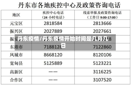 丹东疫情/丹东疫情开始时间是几月几日-第2张图片