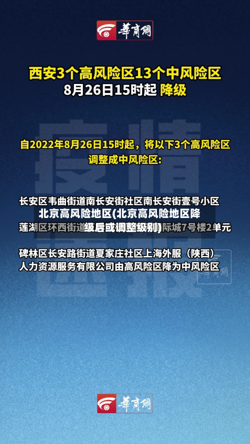 北京高风险地区(北京高风险地区降级后或调整级别)