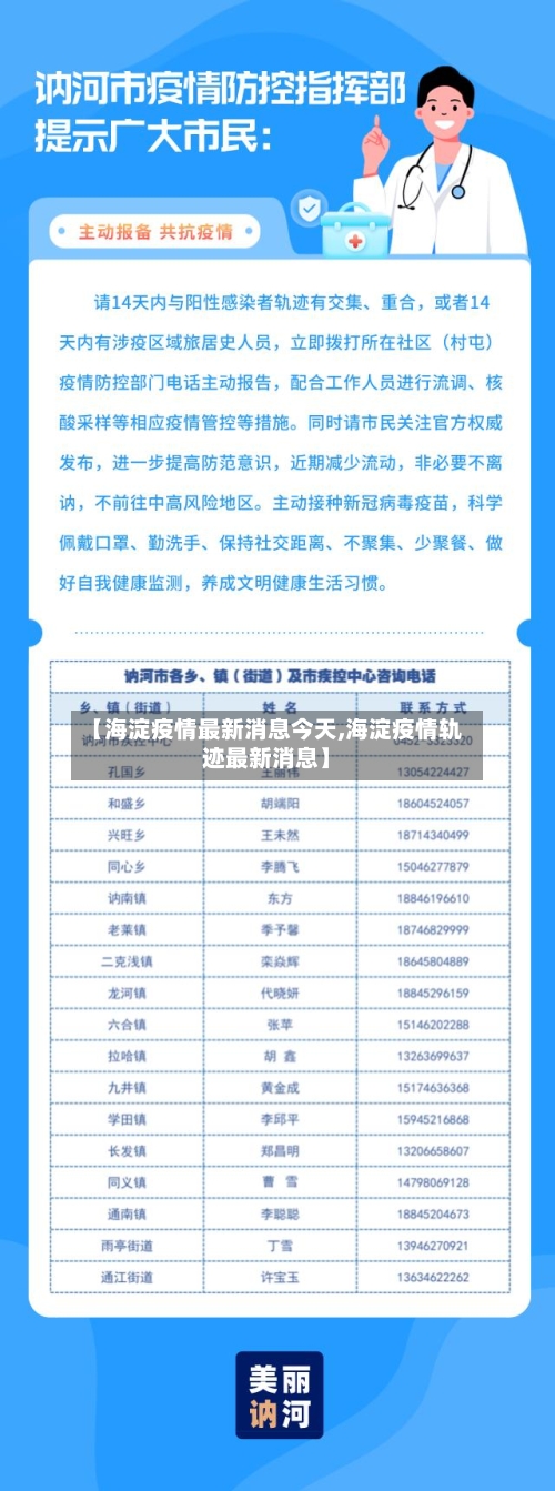 【海淀疫情最新消息今天,海淀疫情轨迹最新消息】