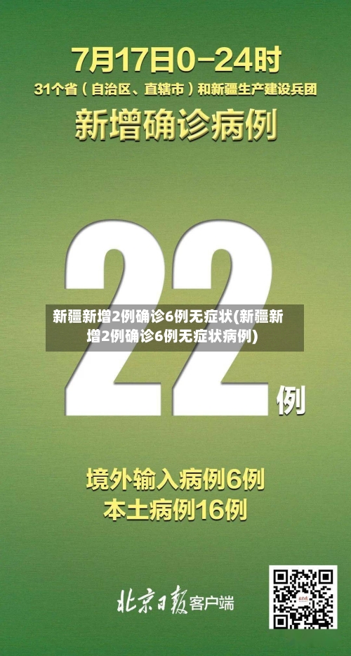 新疆新增2例确诊6例无症状(新疆新增2例确诊6例无症状病例)