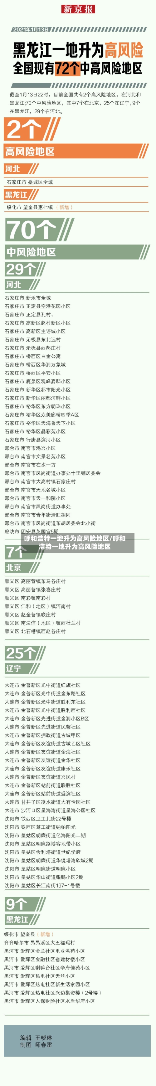 呼和浩特一地升为高风险地区/呼和浩特一地升为高风险地区-第2张图片
