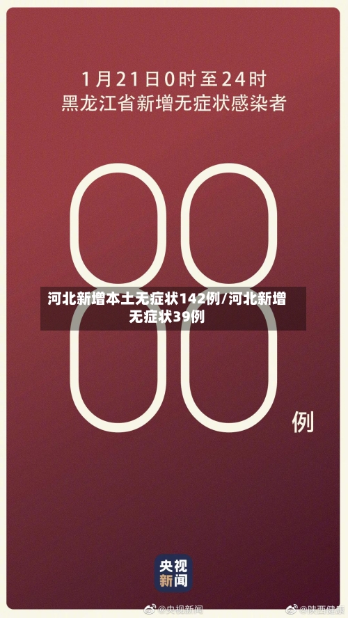 河北新增本土无症状142例/河北新增无症状39例