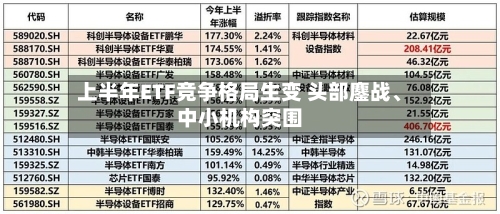上半年ETF竞争格局生变 头部鏖战	、中小机构突围-第3张图片