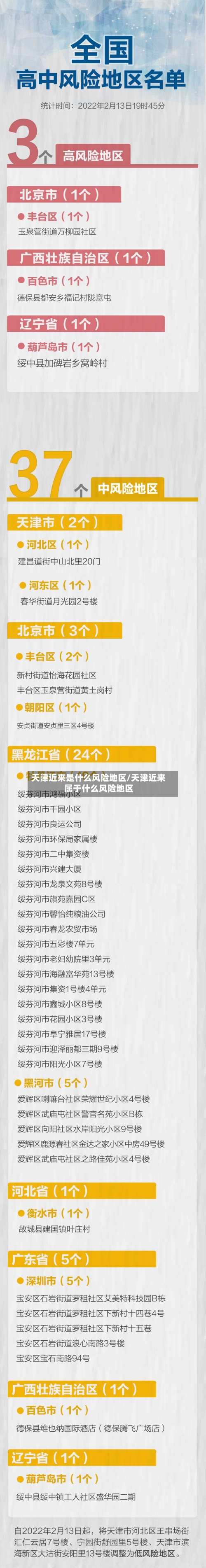 天津近来是什么风险地区/天津近来属于什么风险地区-第2张图片