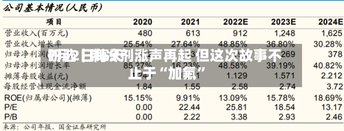 7月2日每天研选｜制冷剂涨声再起 但这次故事不止于“加氟”-第3张图片