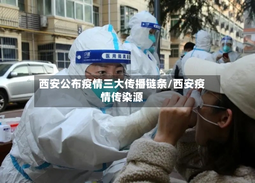 西安公布疫情三大传播链条/西安疫情传染源-第3张图片