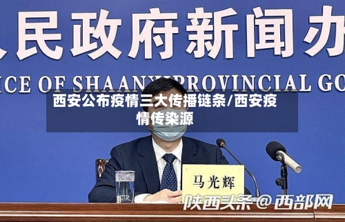 西安公布疫情三大传播链条/西安疫情传染源-第2张图片