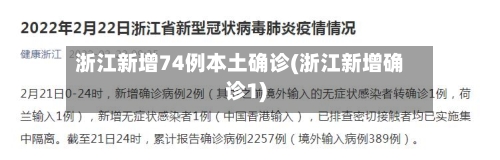 浙江新增74例本土确诊(浙江新增确诊1)-第2张图片
