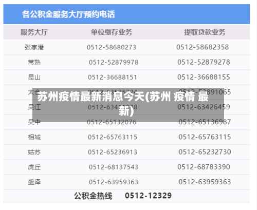 苏州疫情最新消息今天(苏州 疫情 最新)-第2张图片