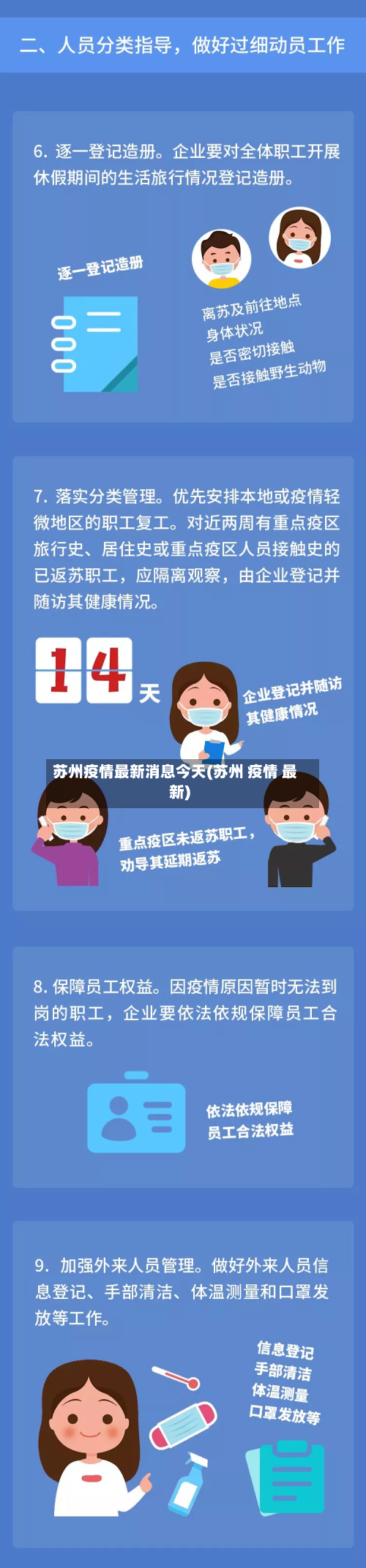 苏州疫情最新消息今天(苏州 疫情 最新)-第3张图片