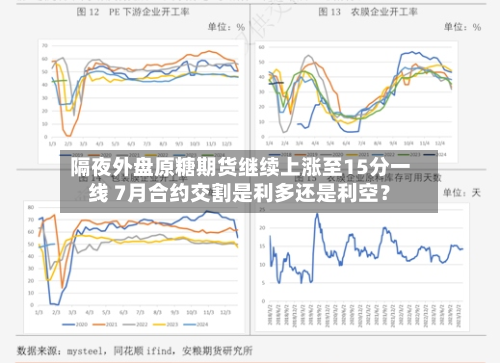 隔夜外盘原糖期货继续上涨至15分一线 7月合约交割是利多还是利空？-第2张图片