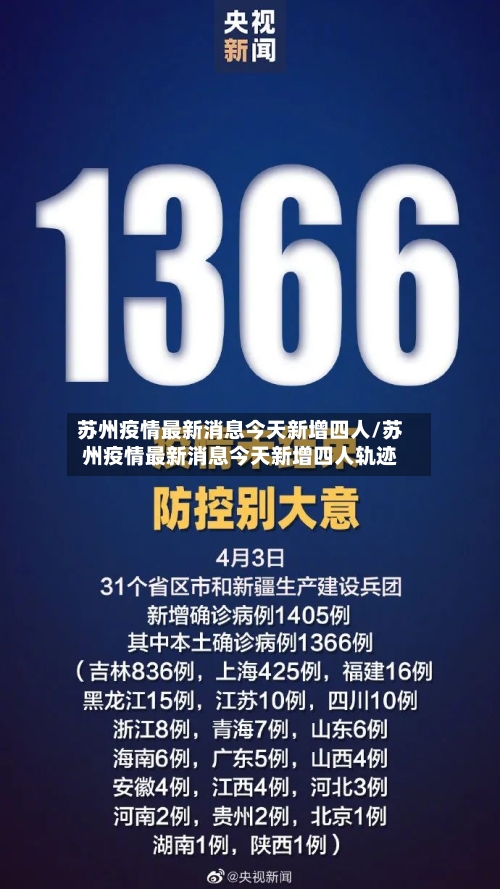 苏州疫情最新消息今天新增四人/苏州疫情最新消息今天新增四人轨迹