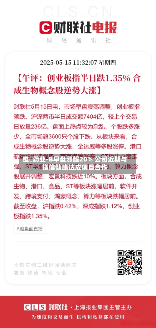 维昇药业-B早盘涨超20% 公司近期与镁信健康达成项目合作