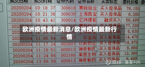 欧洲疫情最新消息/欧洲疫情最新行情-第2张图片