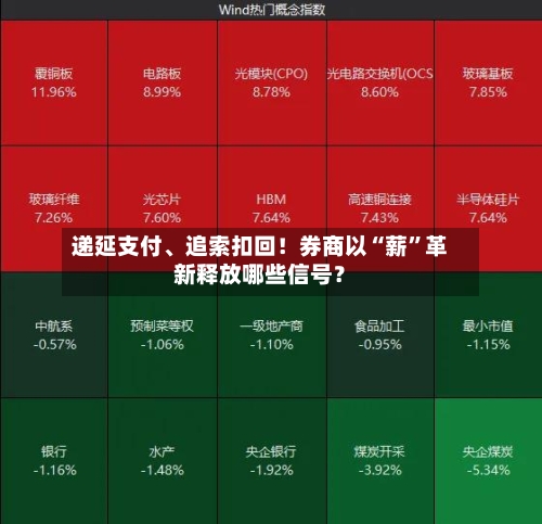 递延支付、追索扣回！券商以“薪”革新释放哪些信号？