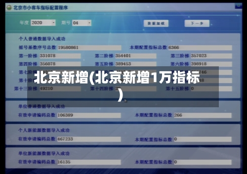 北京新增(北京新增1万指标)-第2张图片
