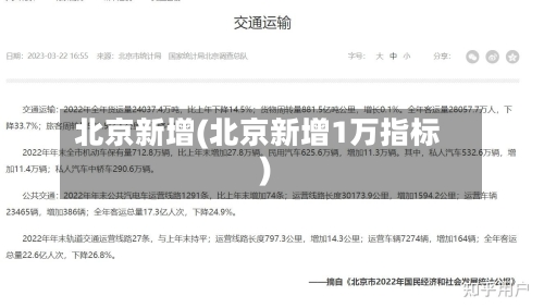 北京新增(北京新增1万指标)-第3张图片