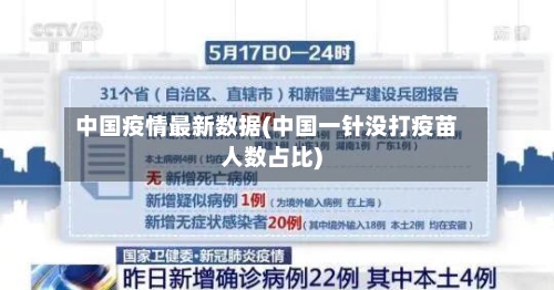 中国疫情最新数据(中国一针没打疫苗人数占比)-第2张图片