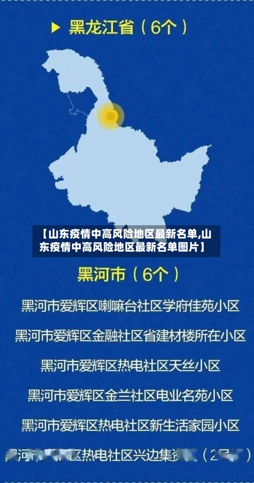 【山东疫情中高风险地区最新名单,山东疫情中高风险地区最新名单图片】