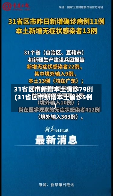 31省区市新增本土确诊79例(31省区市新增本土确诊5例)