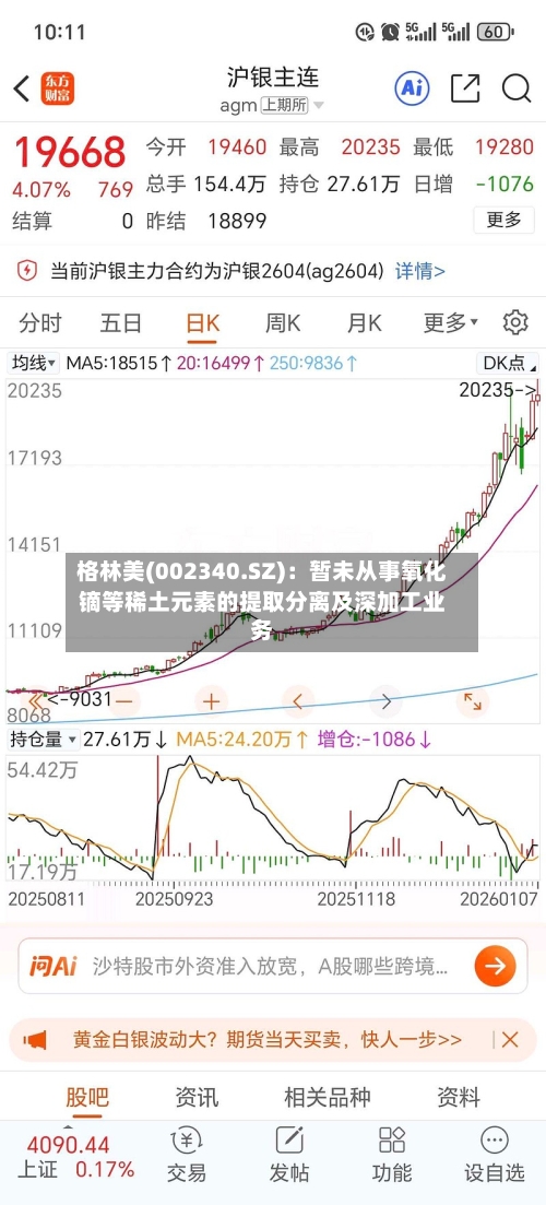 格林美(002340.SZ)：暂未从事氧化镝等稀土元素的提取分离及深加工业务