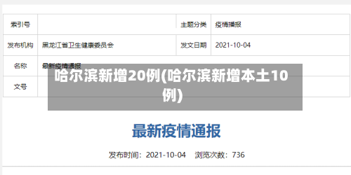 哈尔滨新增20例(哈尔滨新增本土10例)-第2张图片