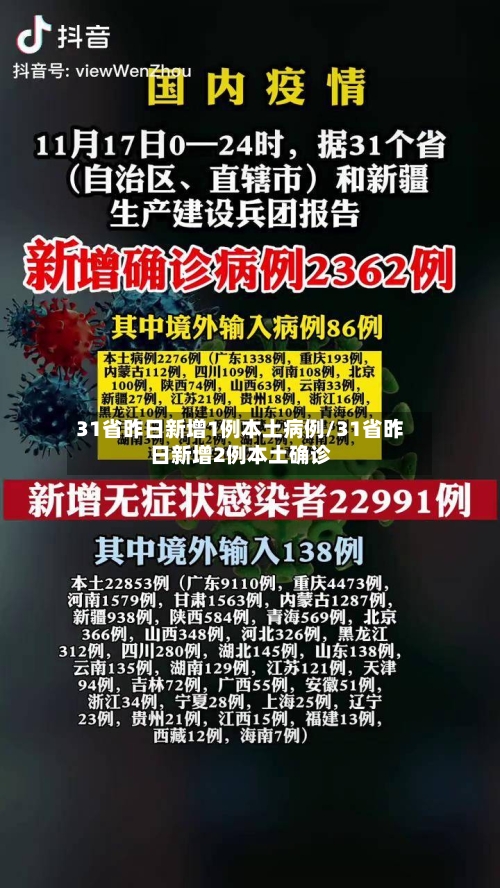 31省昨日新增1例本土病例/31省昨日新增2例本土确诊-第3张图片