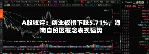 A股收评：创业板指下跌5.71%	，海南自贸区概念表现强势-第2张图片