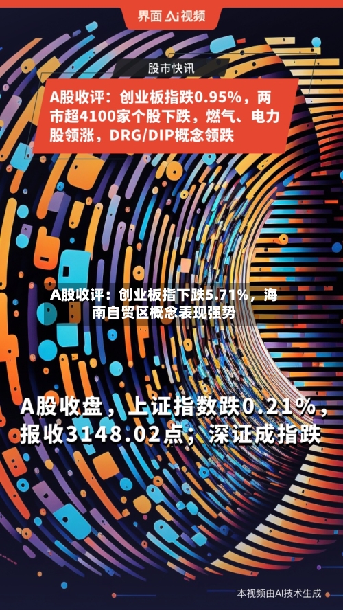 A股收评：创业板指下跌5.71%，海南自贸区概念表现强势