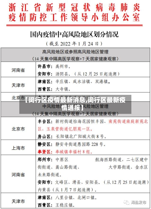 【闵行区疫情最新消息,闵行区最新疫情通报】